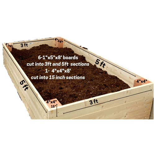 raised garden bed dimensions